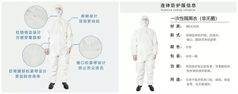 星空·综合体育医纺隔离衣