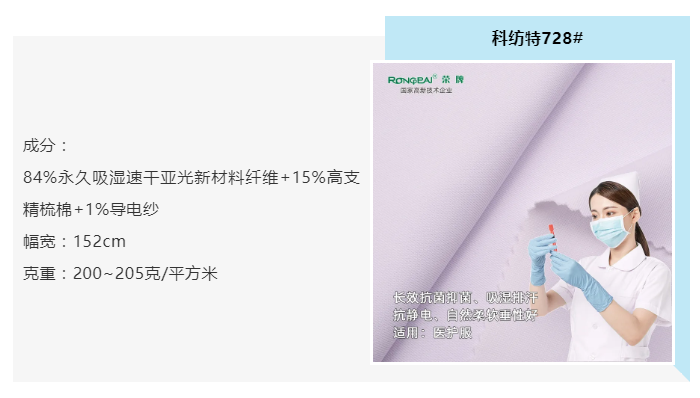 星空·综合体育医纺